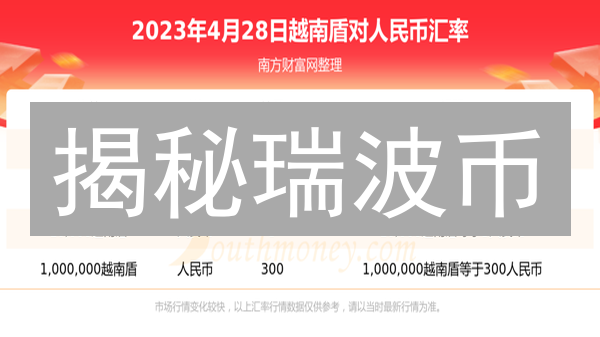 揭秘瑞波币：掌握实时汇率，规避投资风险！