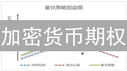 加密货币期权：如何在币安交易所进行风险管理？| 策略与优势