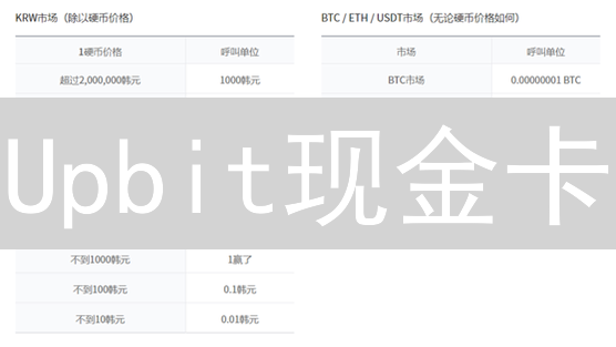 Upbit现金卡：开启加密货币之旅的钥匙？（比银行卡更简单？）